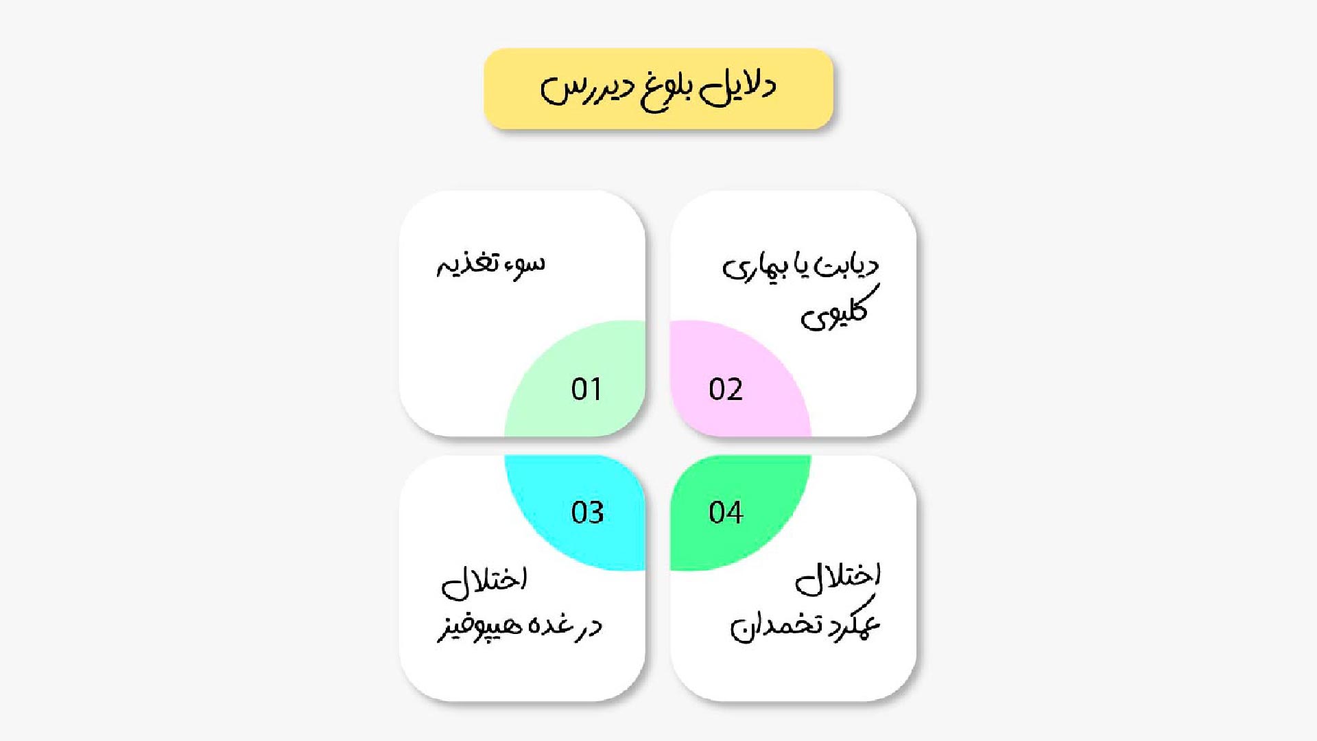 دلایل بلوغ دیررس
