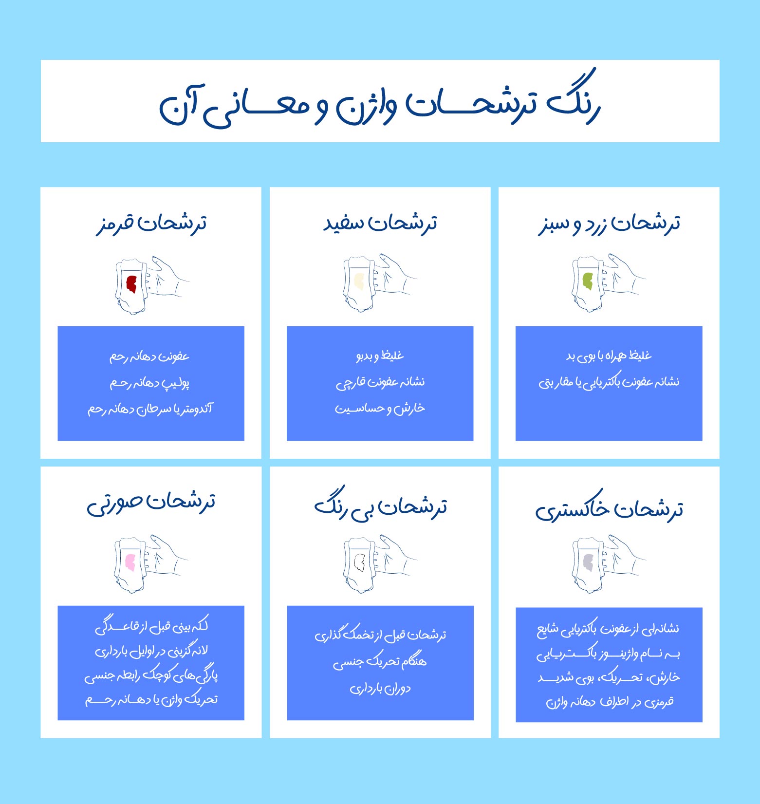 رنگ ترشحات واژن