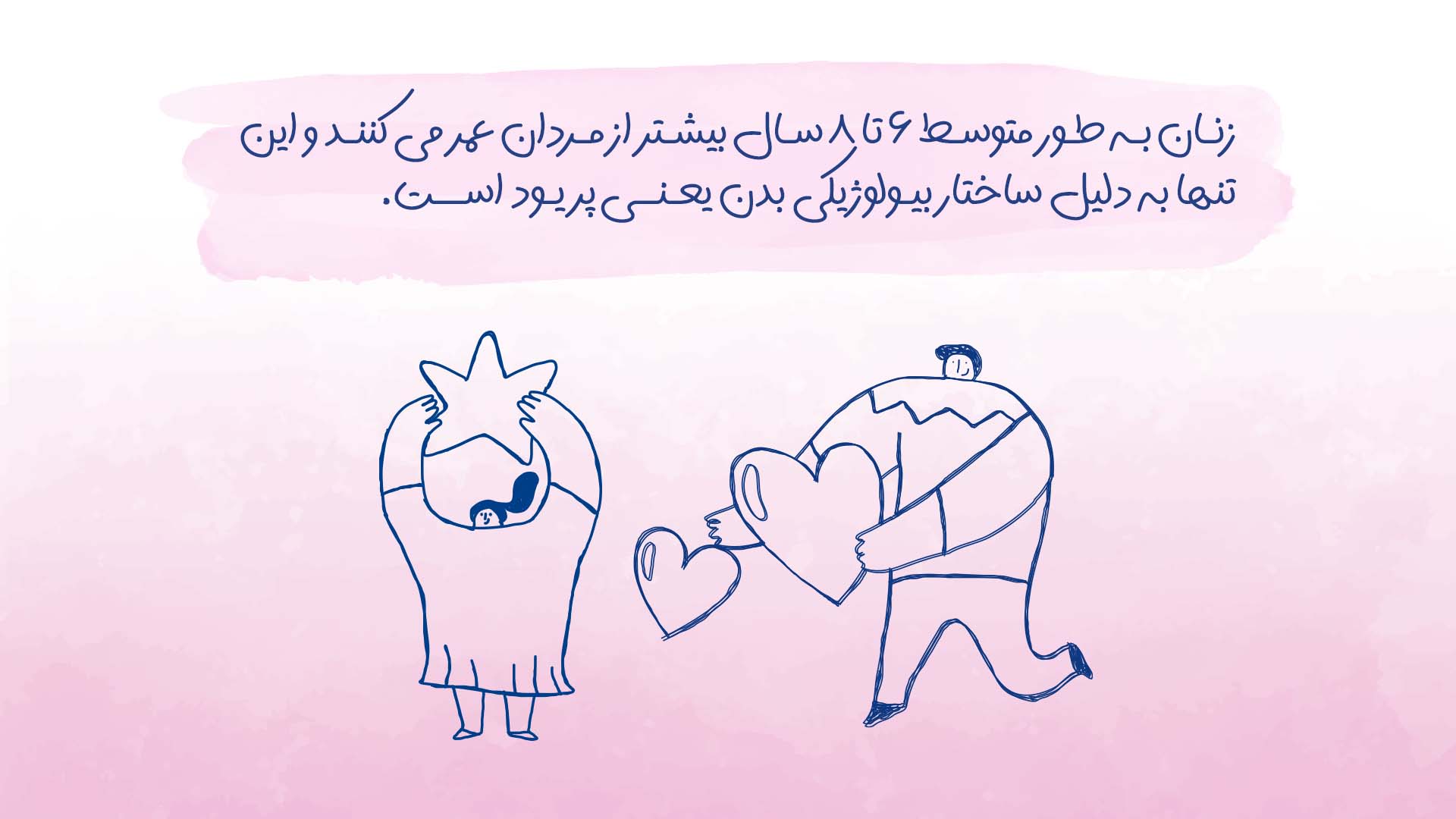 سم زدایی از بدن در زمان پریود